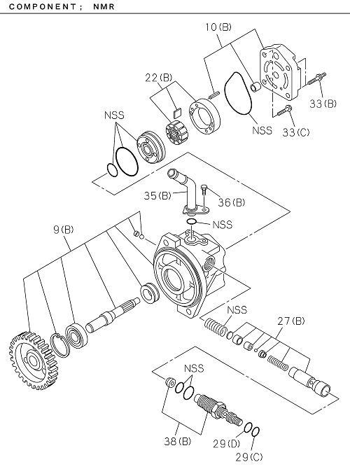 Partial Engine